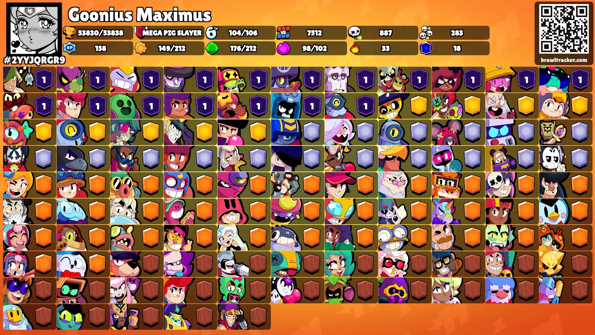 Goonius Maximus's Ranks