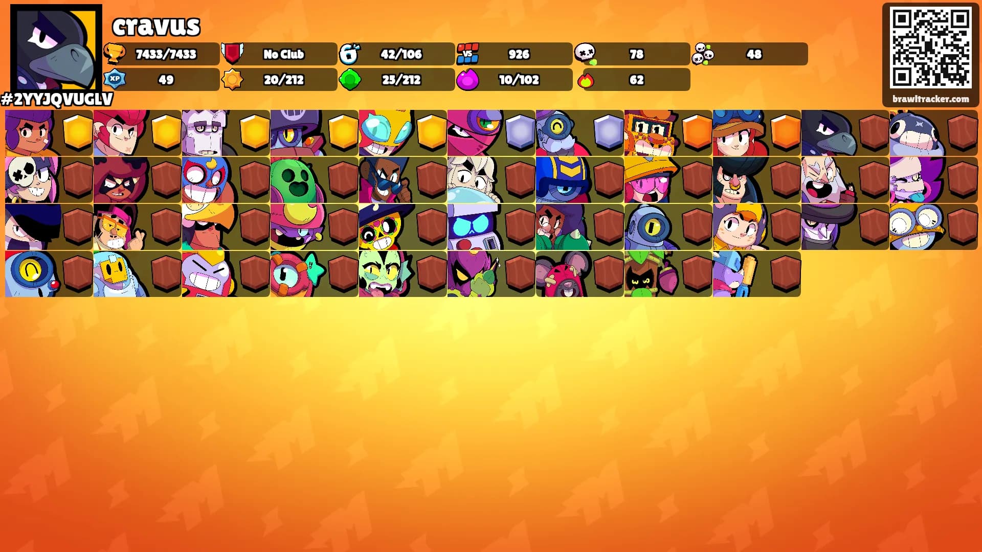 cravus's Ranks