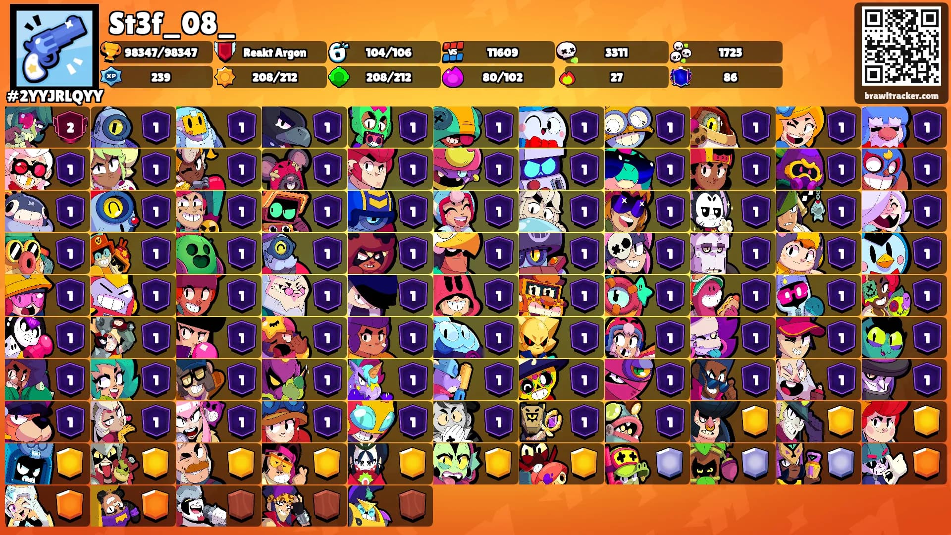 St3f_08_'s Ranks