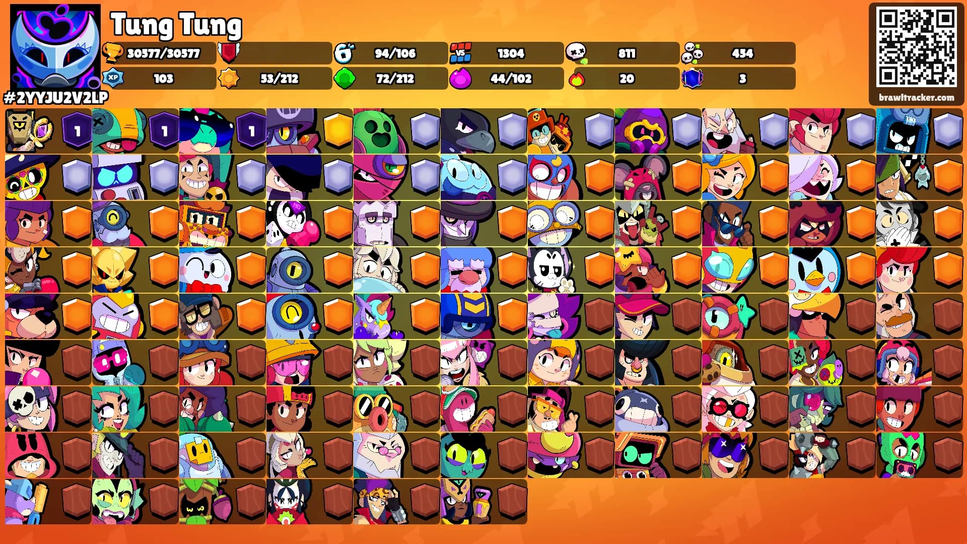 Tung Tung's Ranks