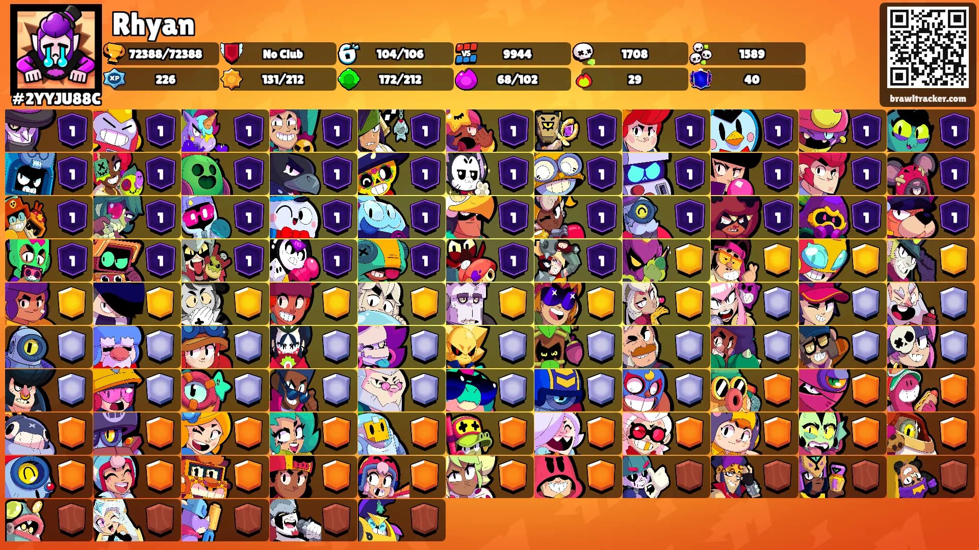 Rhyan's Ranks