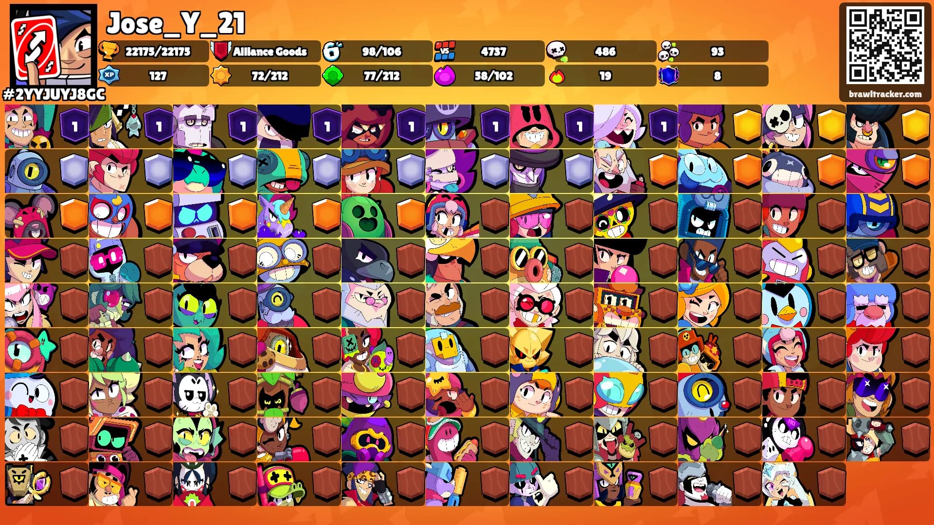 Jose_Y_21's Ranks