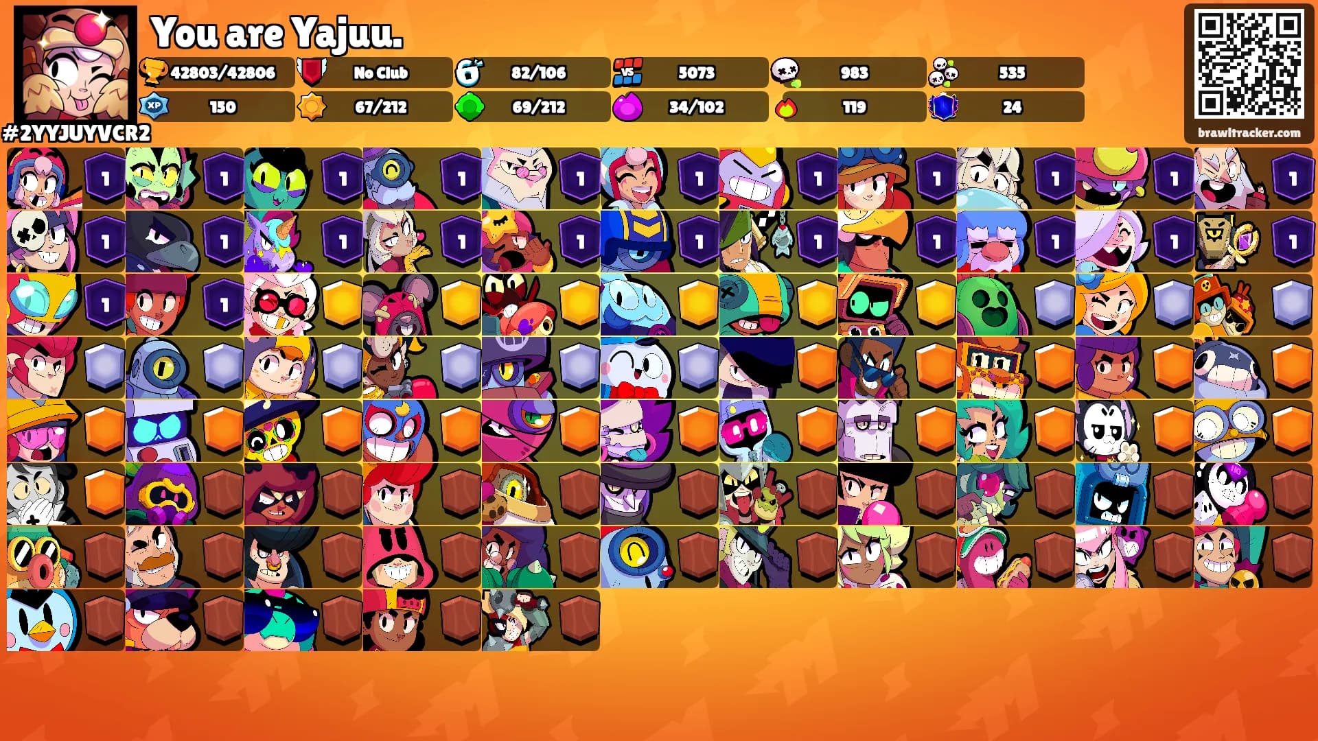 You are Yajuu.'s Ranks