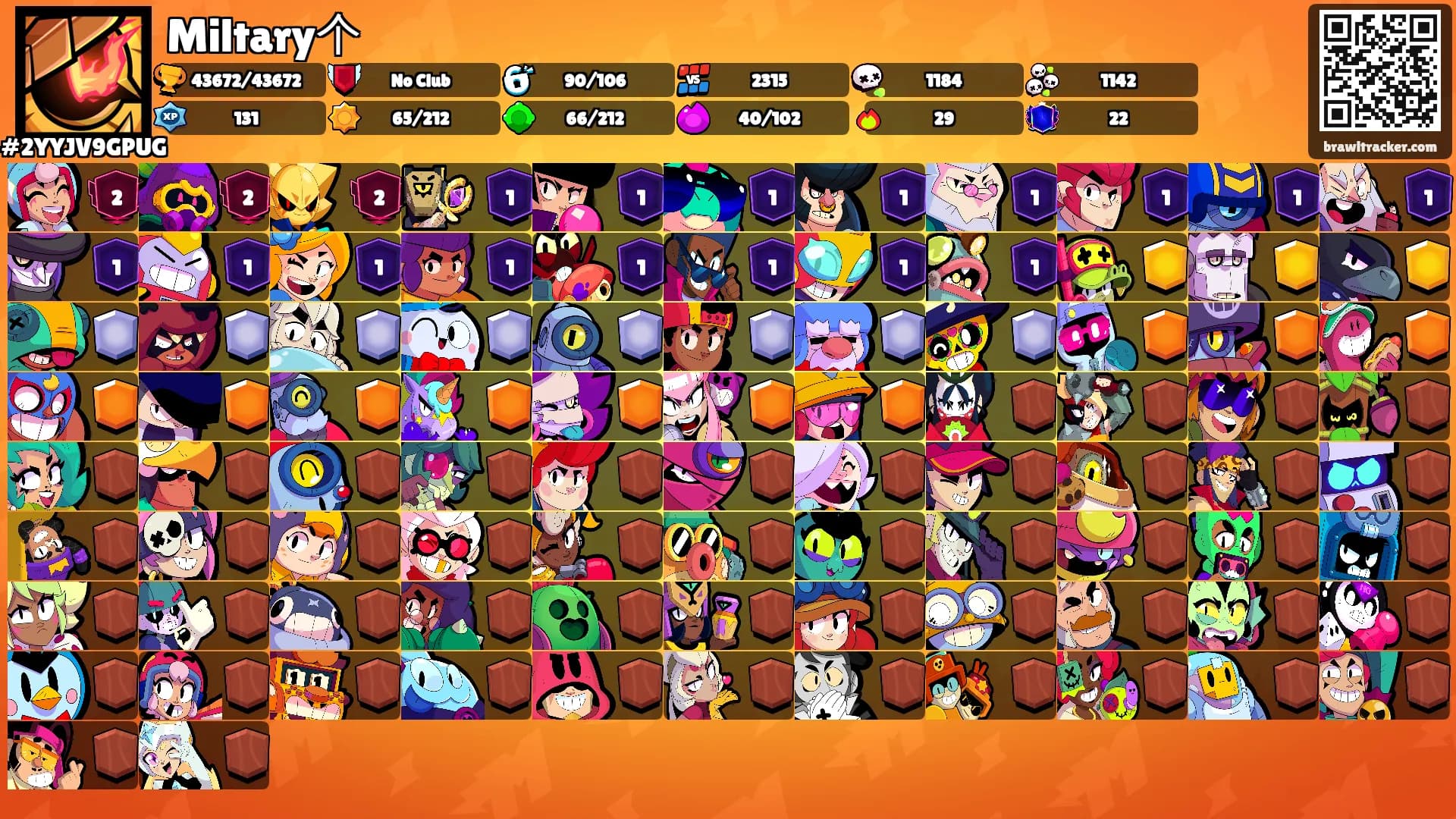 Miltary个's Ranks