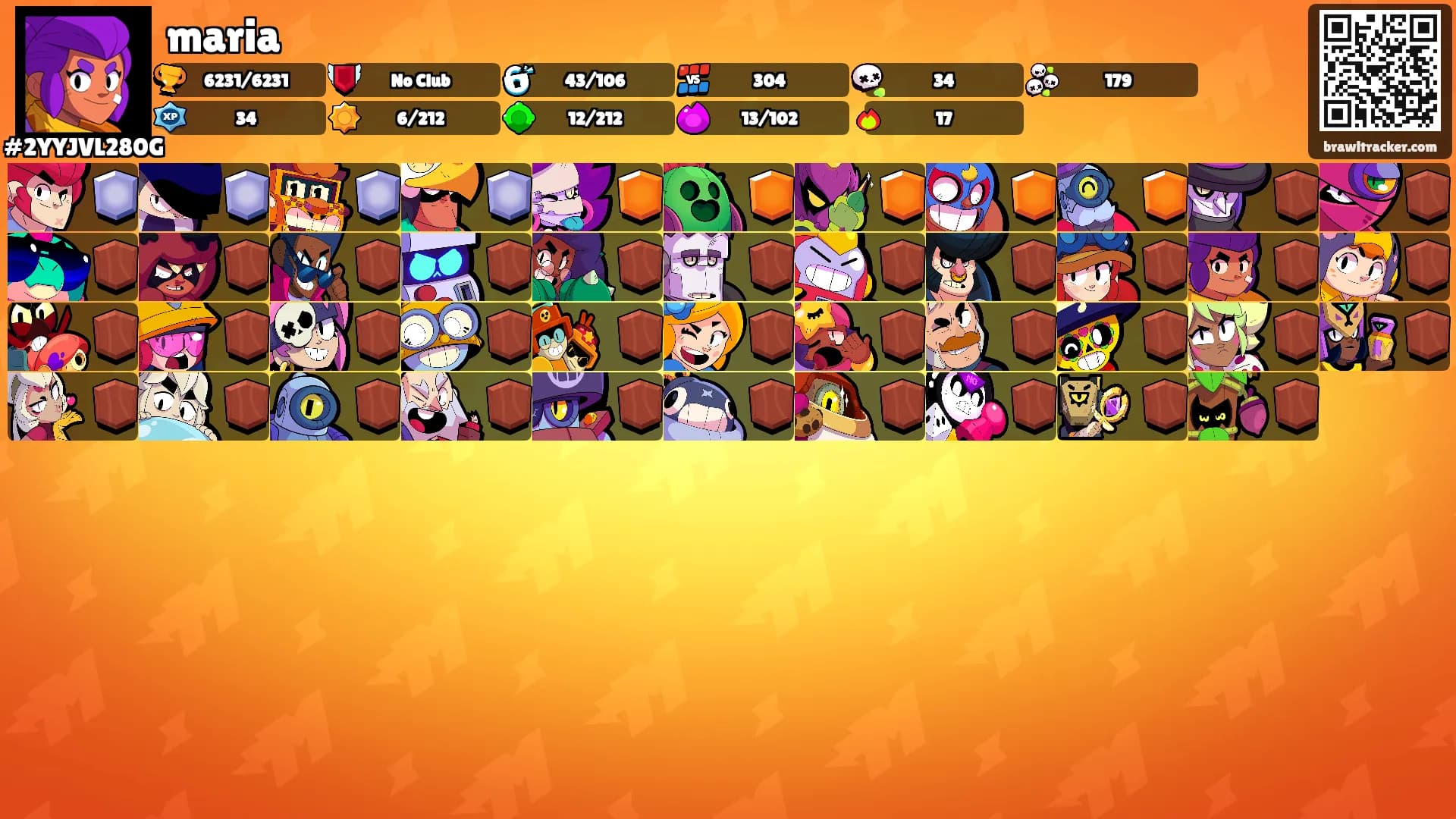 maria's Ranks