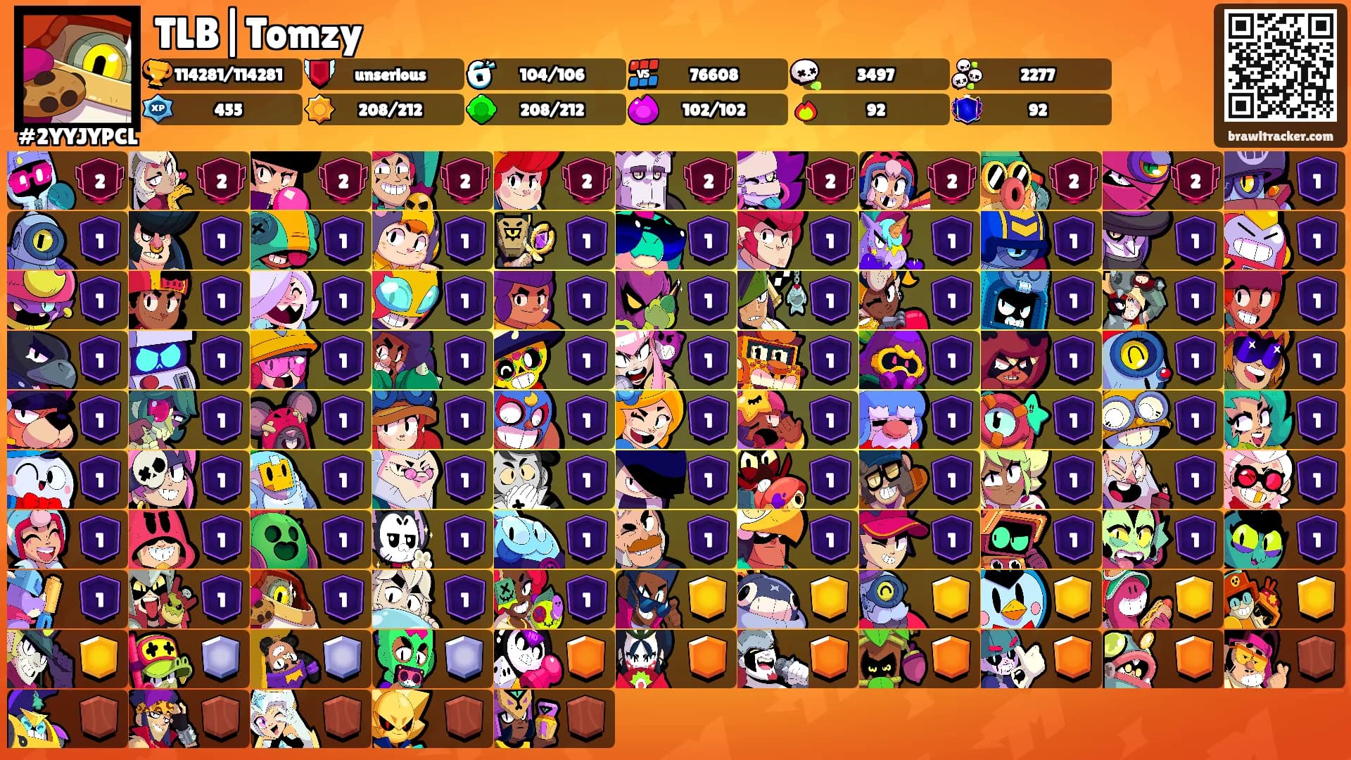 TLB|Tomzy's Ranks