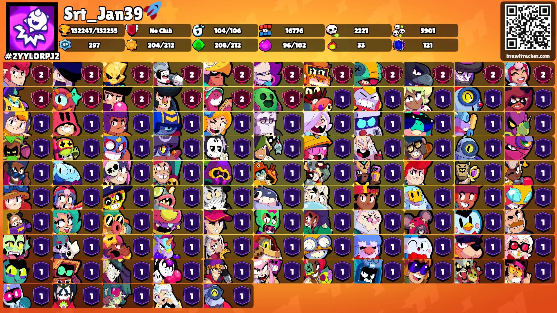 Srt_Jan39🚀⭐️'s Ranks