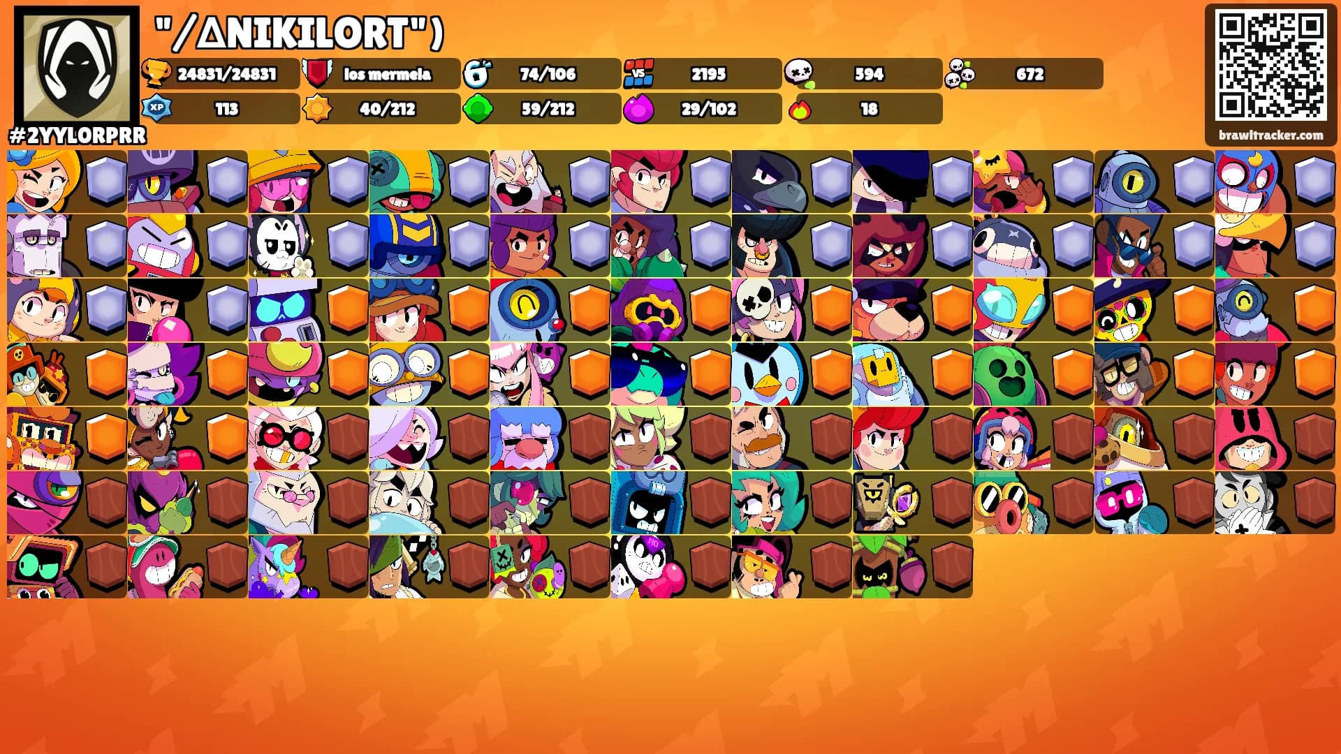 "/∆NIKILORT")'s Ranks