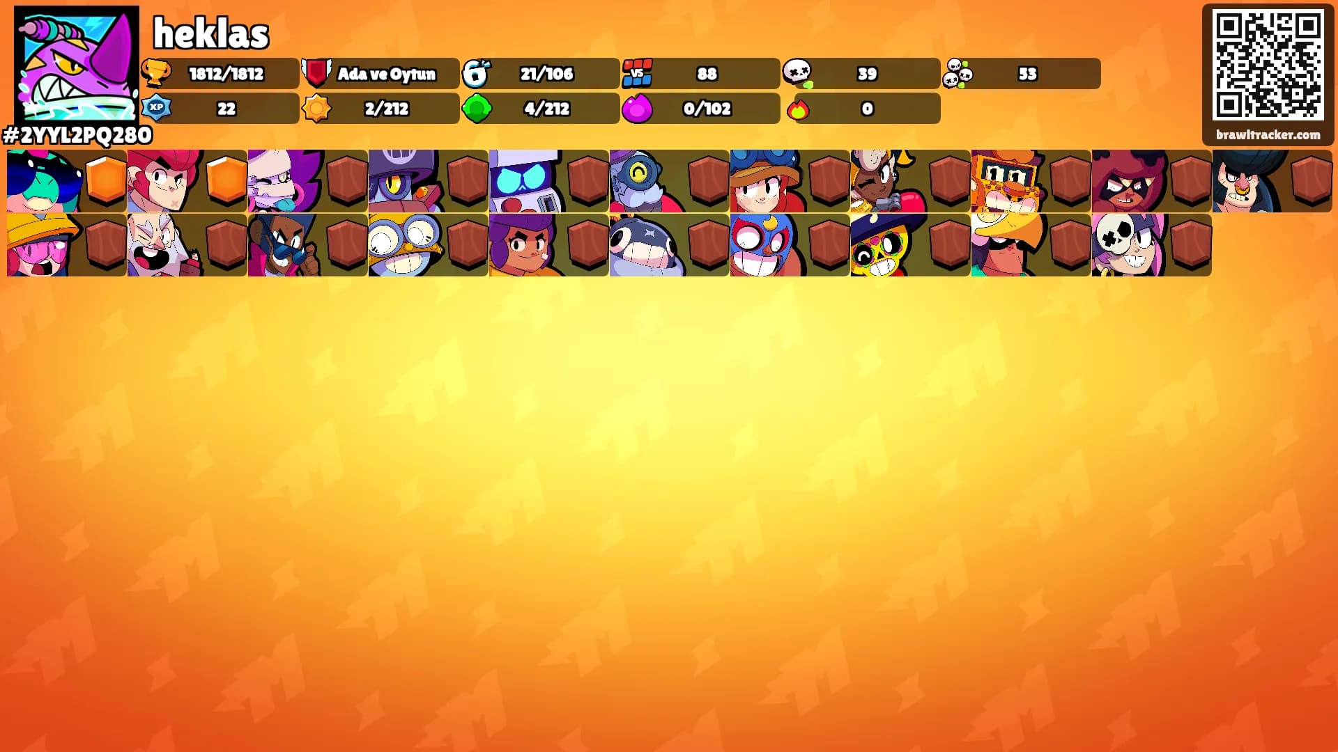 heklas's Ranks