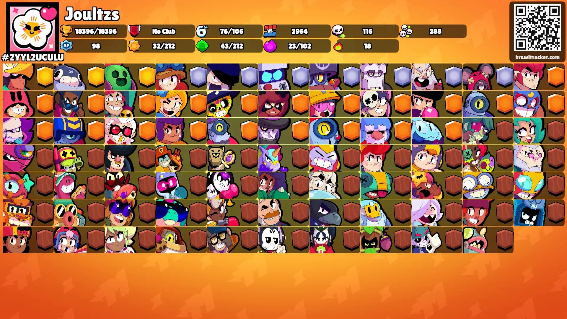 Joultzs's Ranks