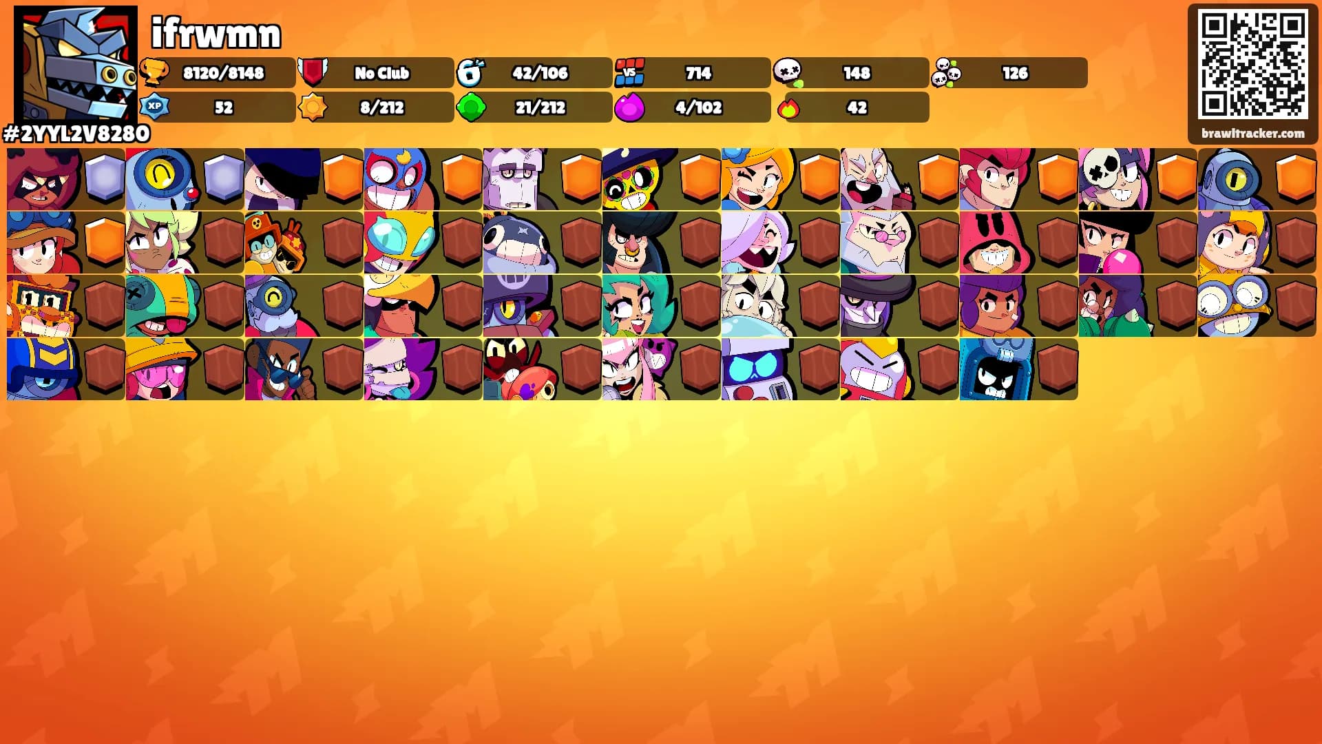 ifrwmn's Ranks