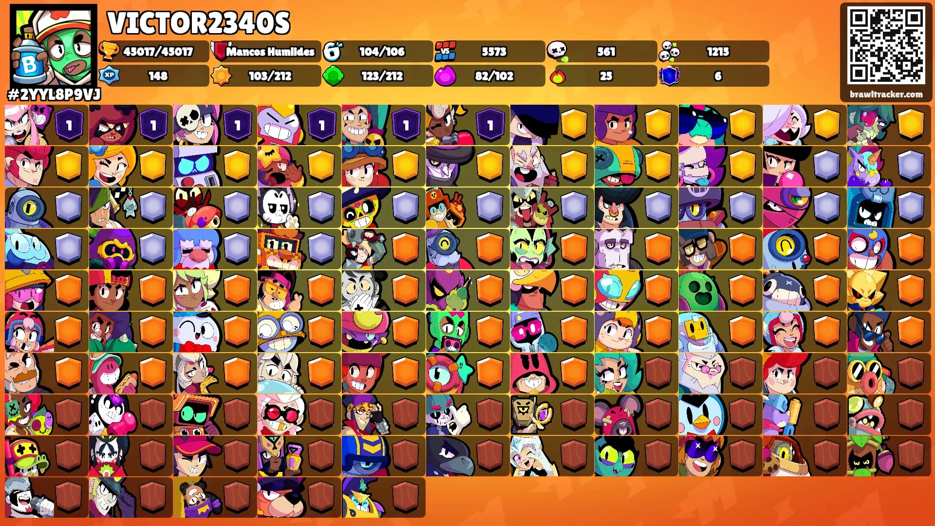 VICTOR2340S's Ranks