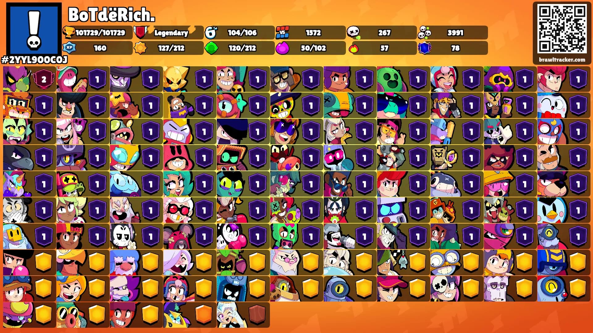 BoTdëRich.'s Ranks