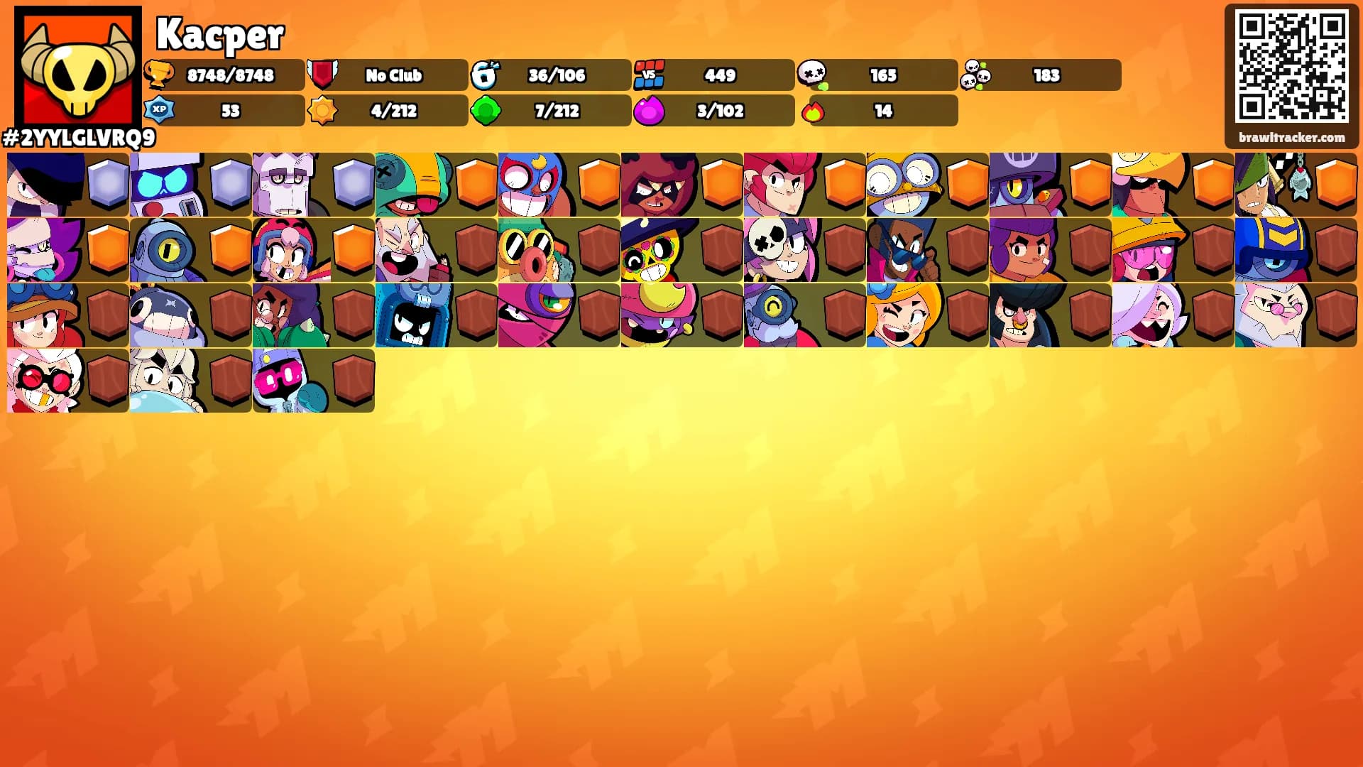 Kacper's Ranks