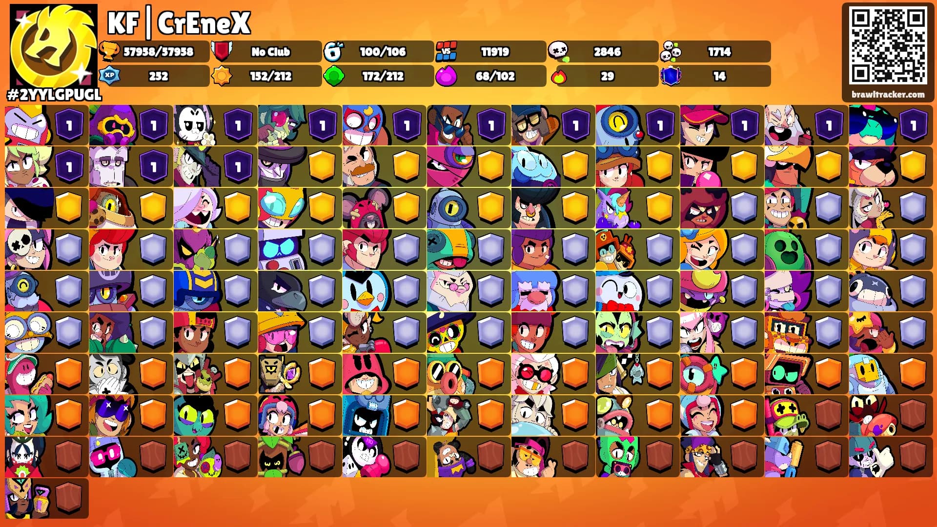 KF|CrEneX's Ranks