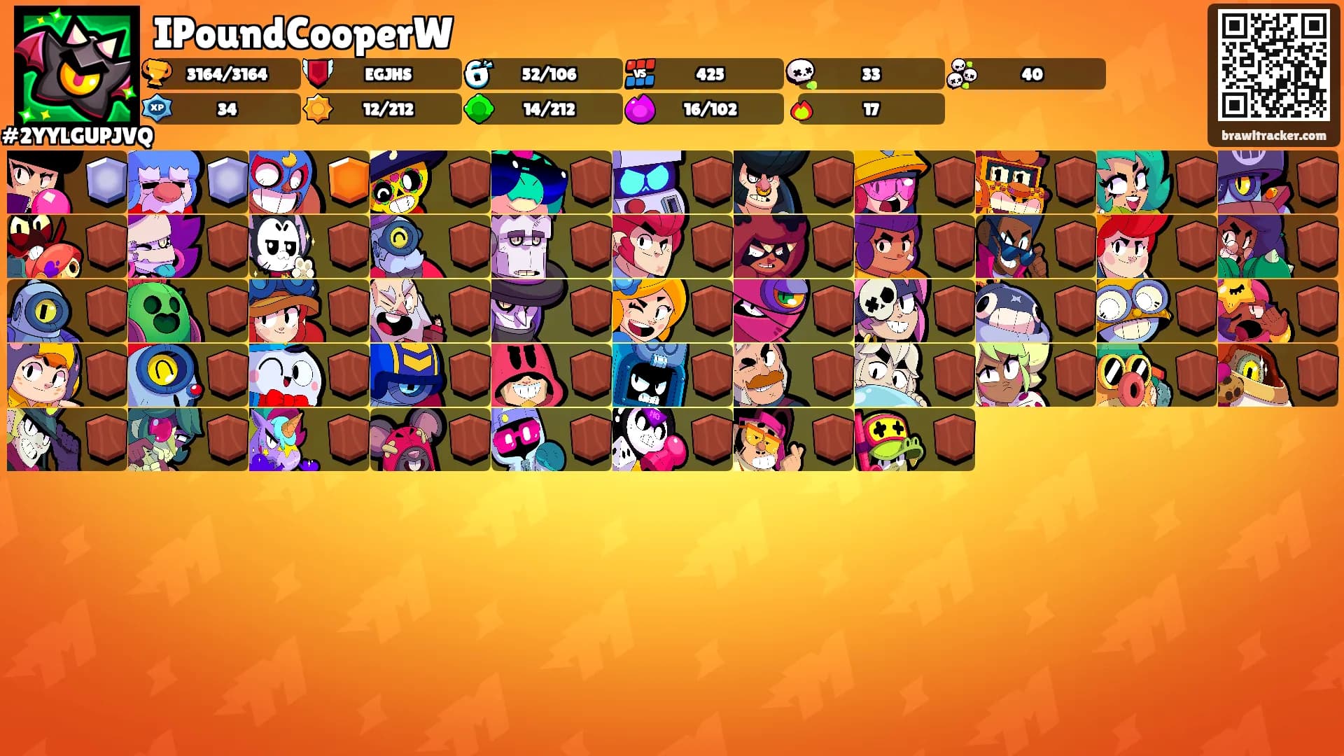 IPoundCooperW's Ranks