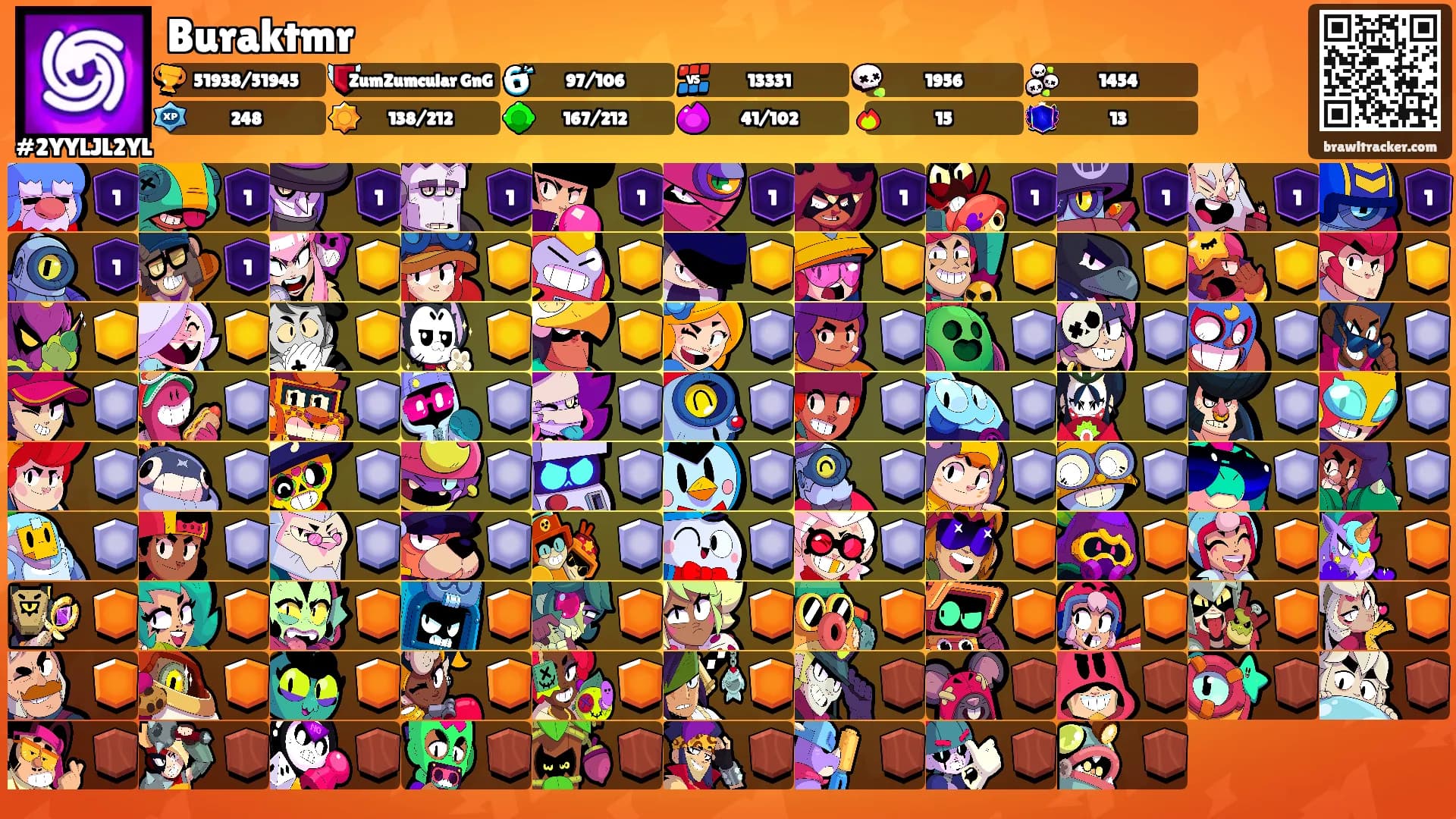 Buraktmr's Ranks