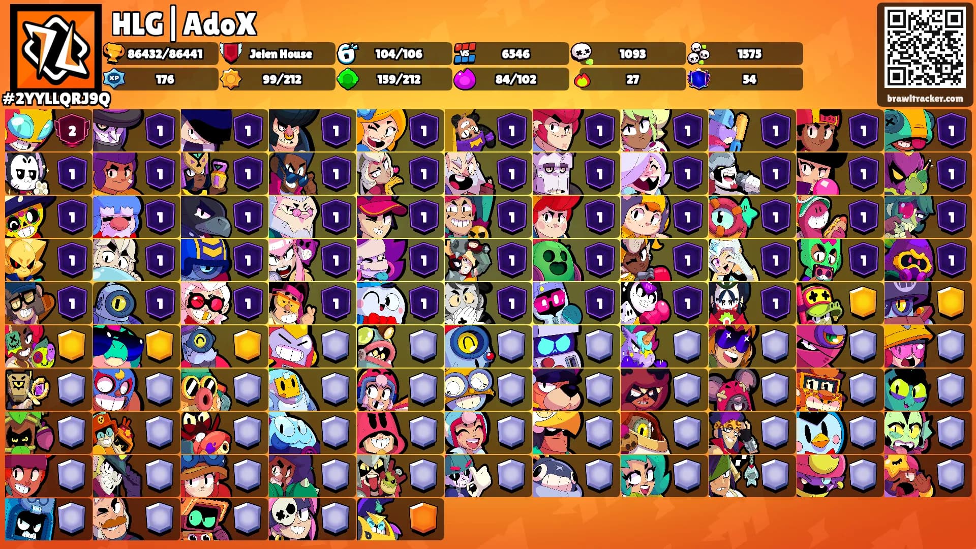 HLG|AdoX's Ranks