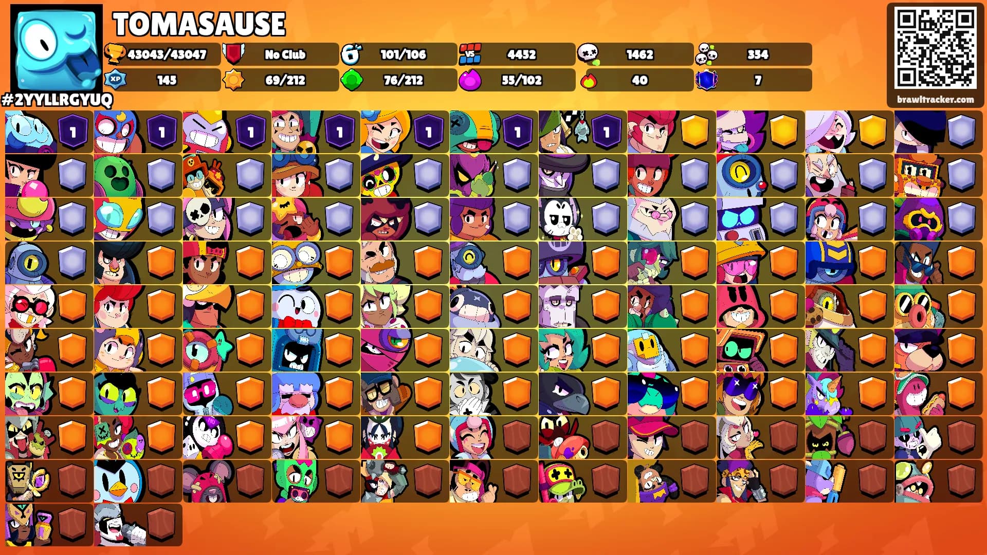 TOMASAUSE's Ranks