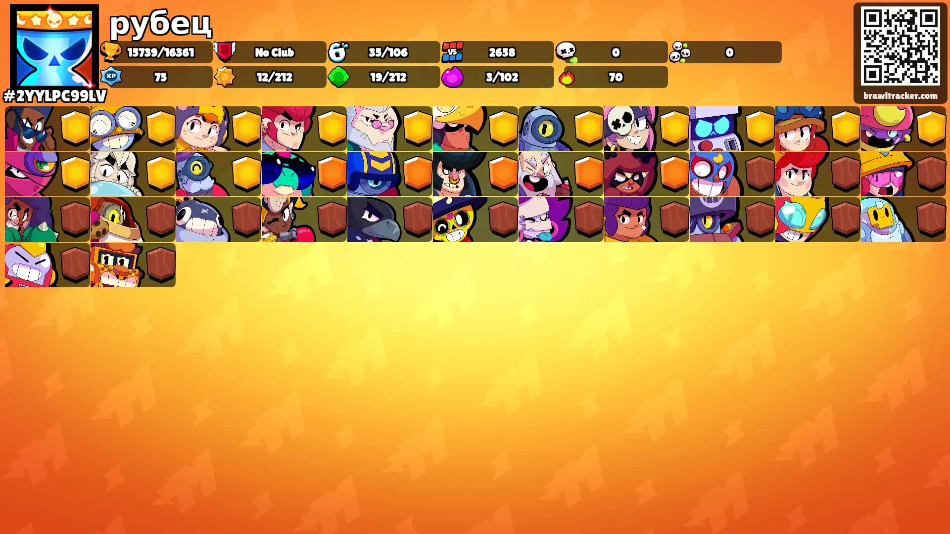рубец's Ranks