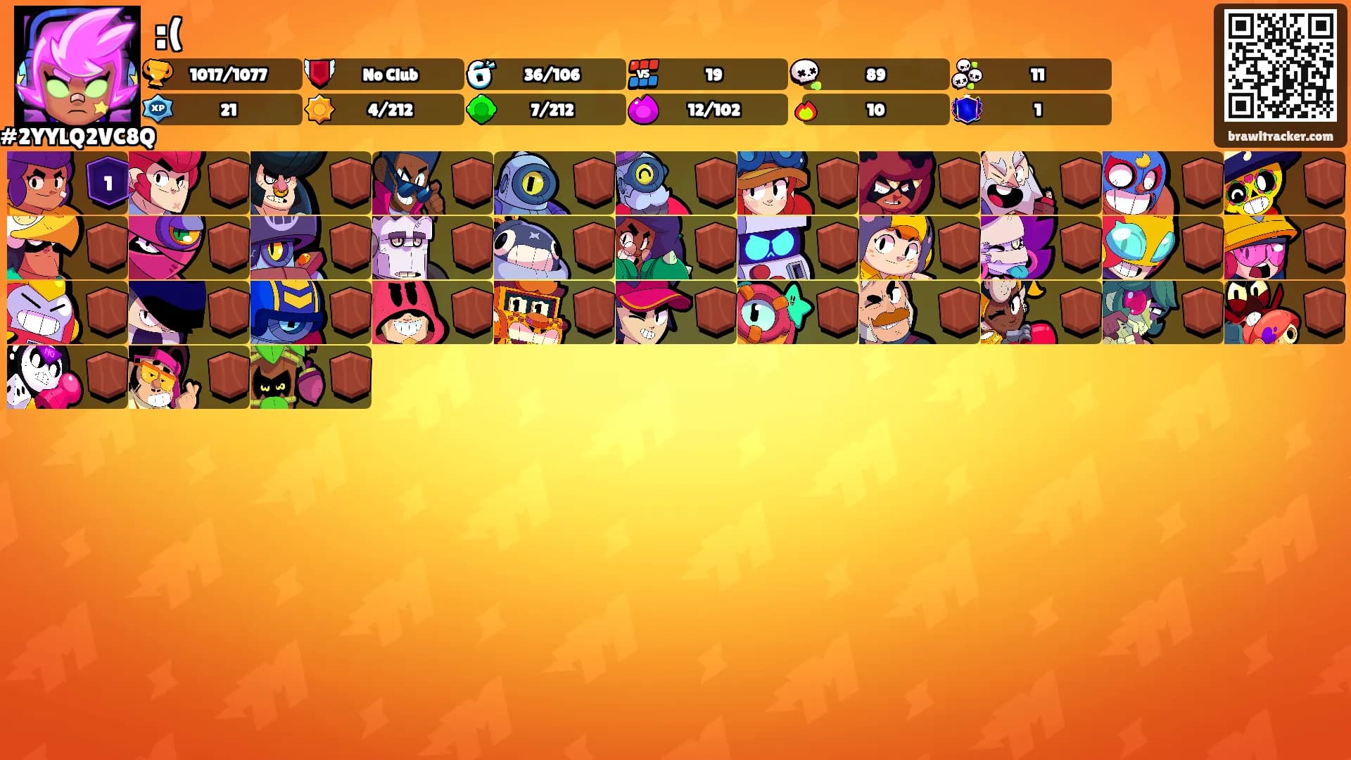 :('s Ranks