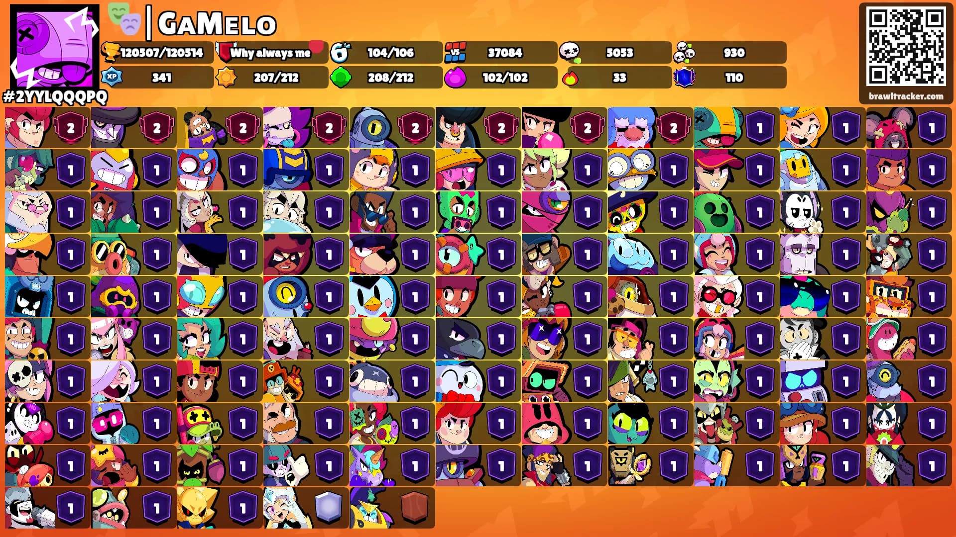 🎭|GᴀMᴇʟᴏ's Ranks