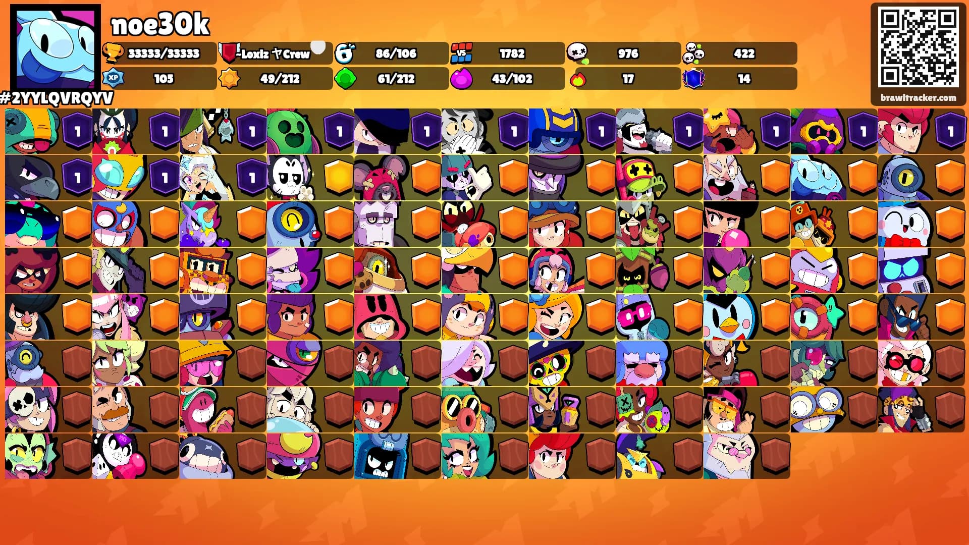 noe30k's Ranks