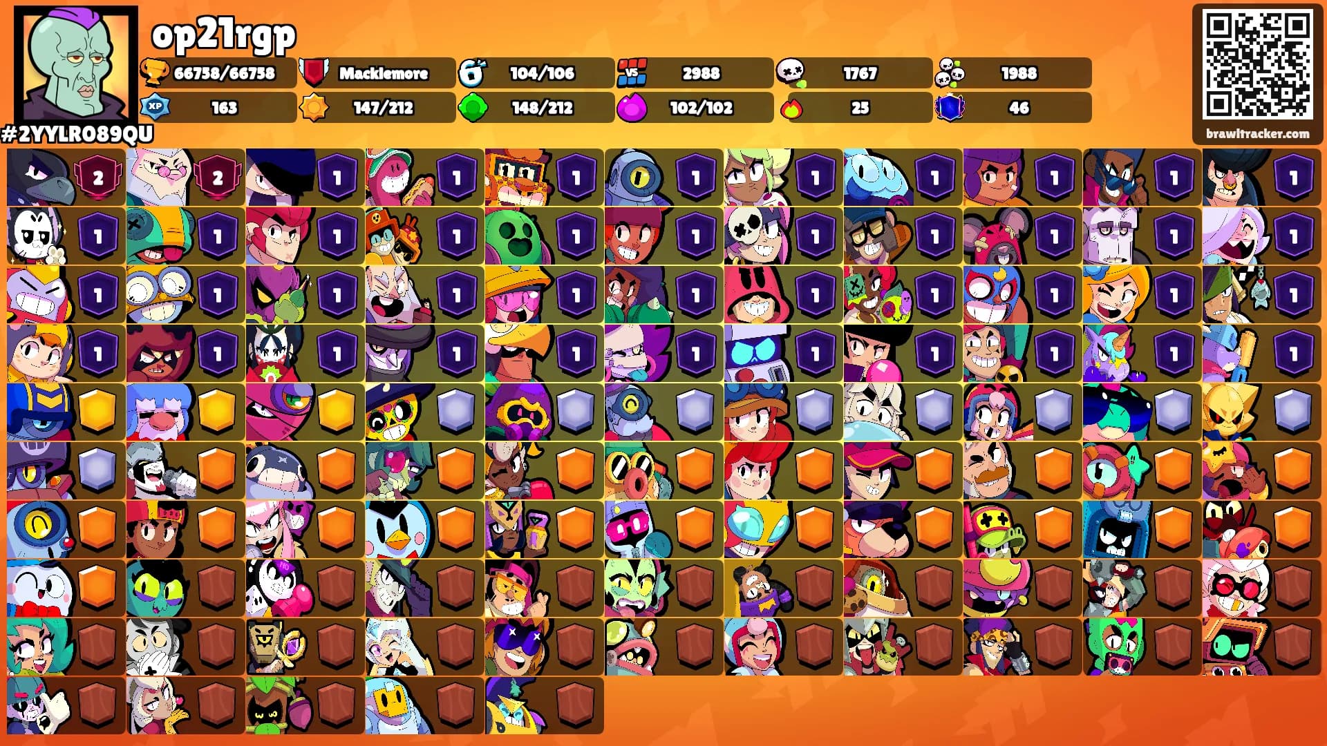 op21rgp's Ranks