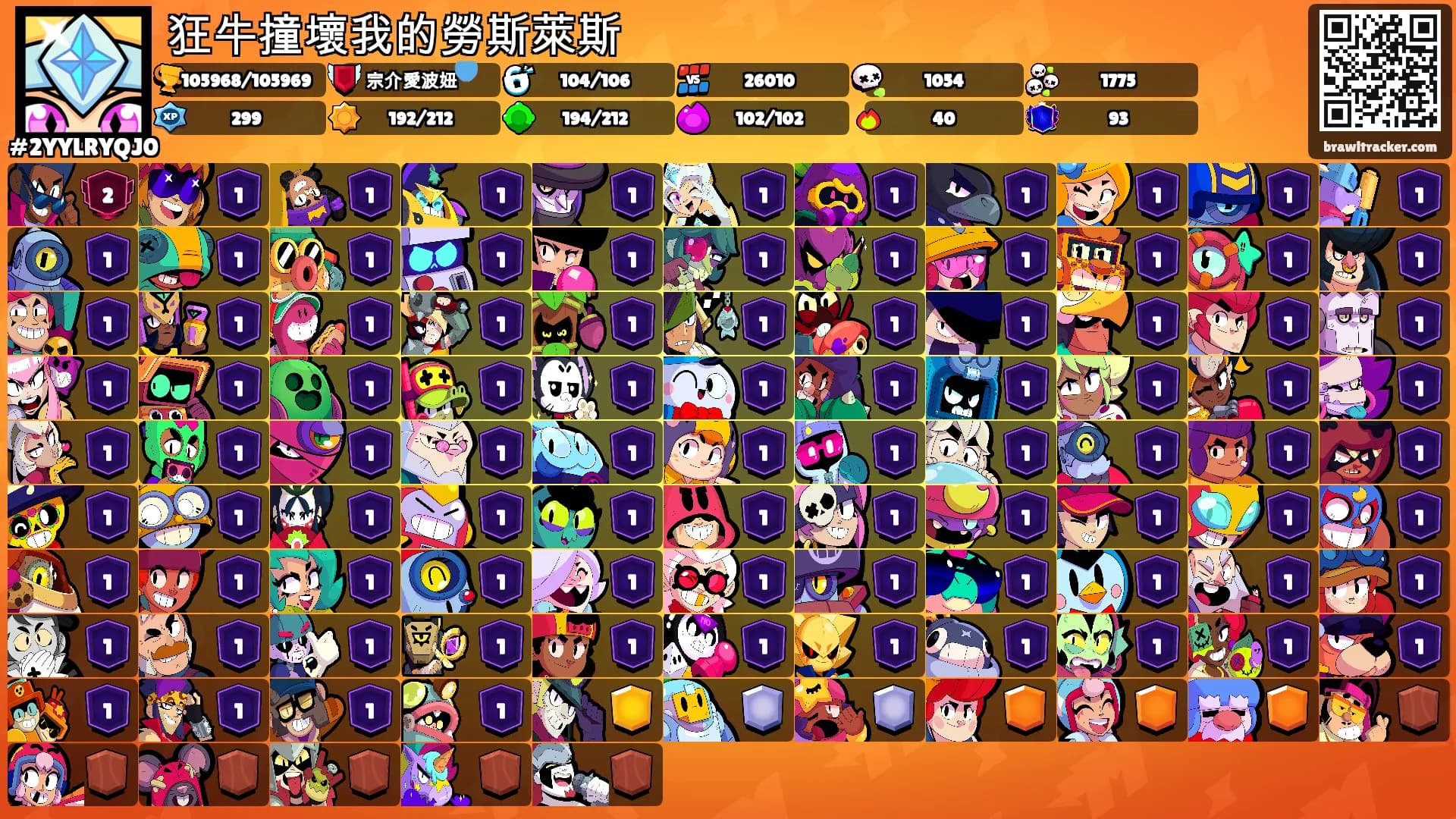 狂牛撞壞我的勞斯萊斯's Ranks