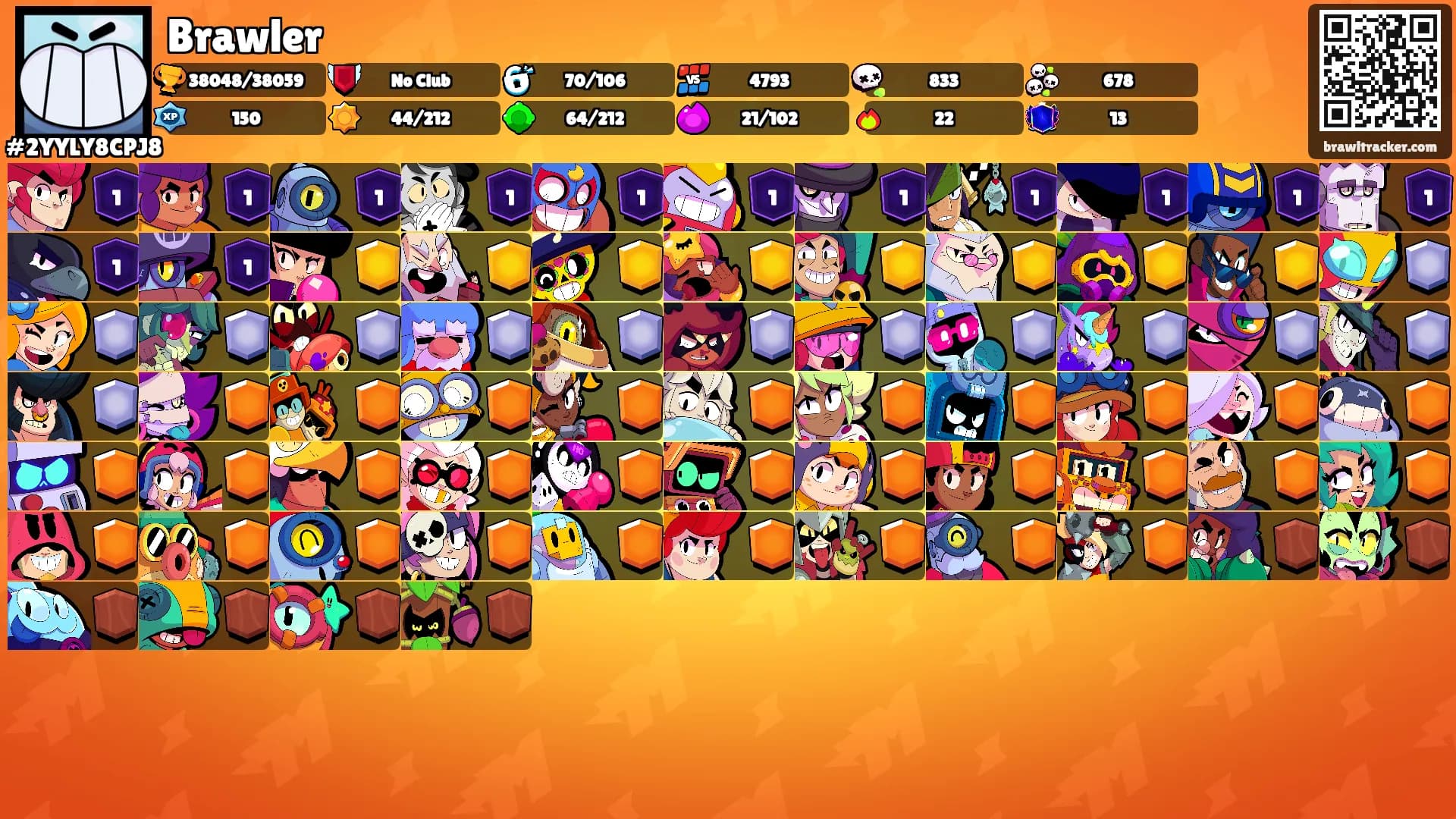 Brawler's Ranks