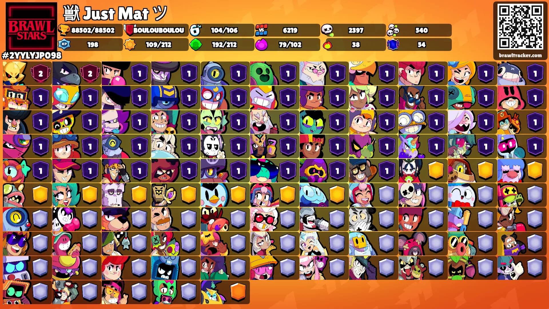 獣 Just Mat ツ's Ranks