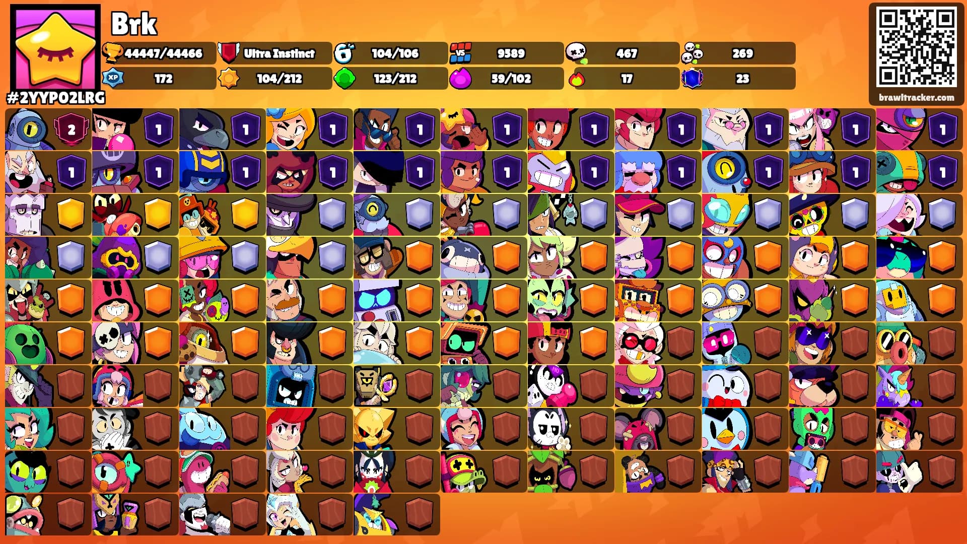 Brk's Ranks