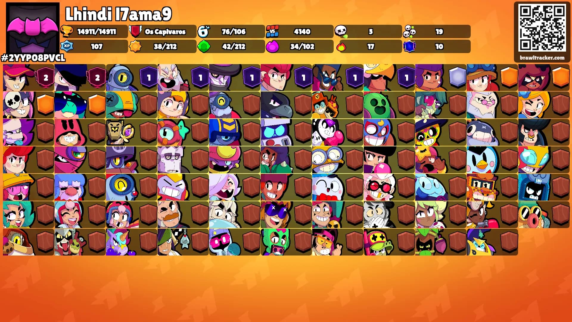 Lhindi l7ama9's Ranks