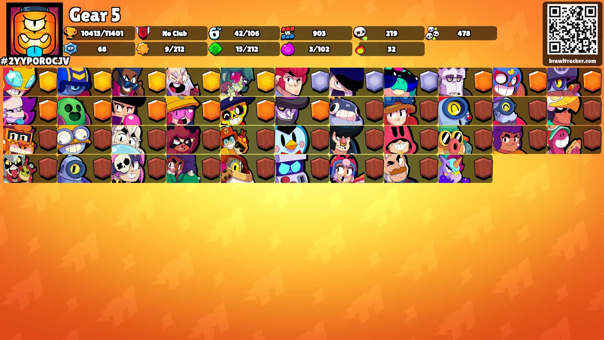 Gear 5's Ranks