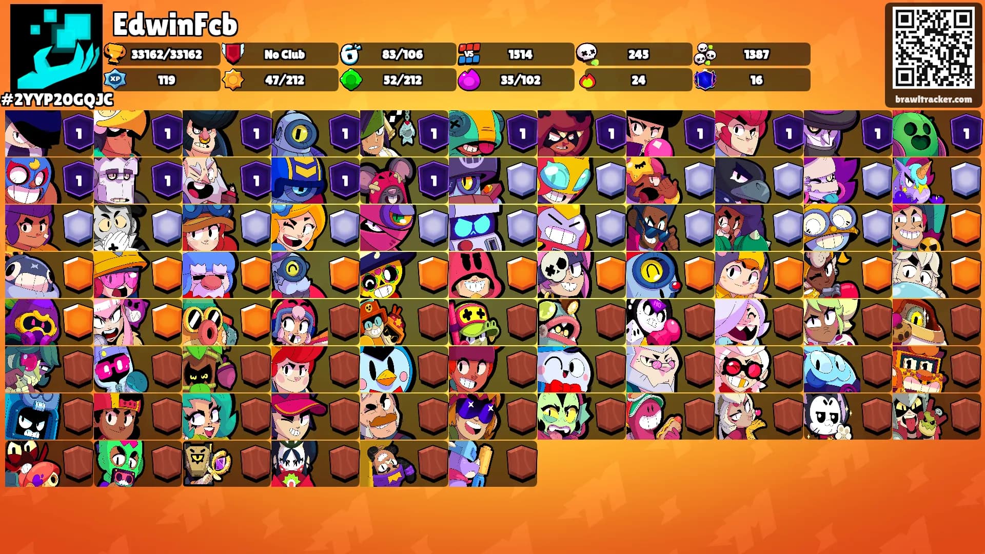 EdwinFcb's Ranks