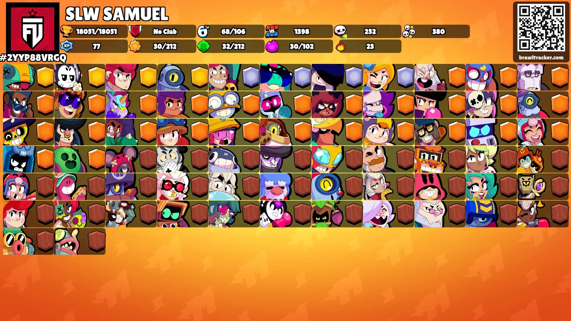 SLW SAMUEL's Ranks