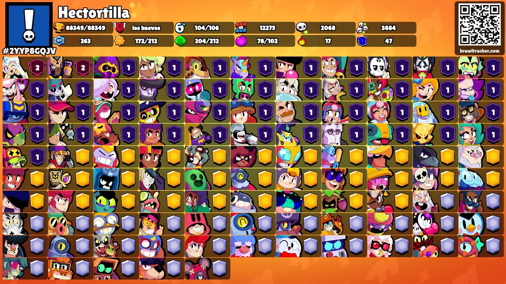 Hectortilla✨'s Ranks