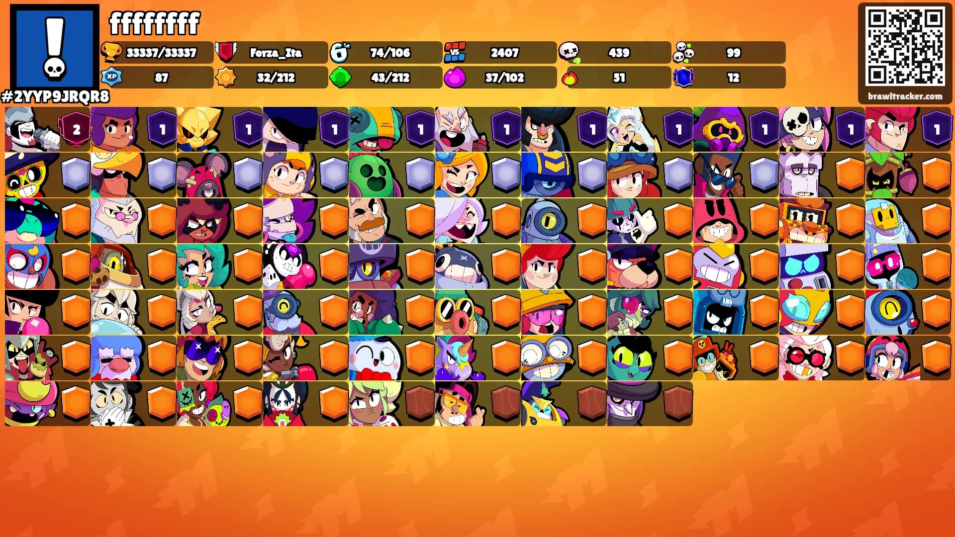 ffffffff's Ranks