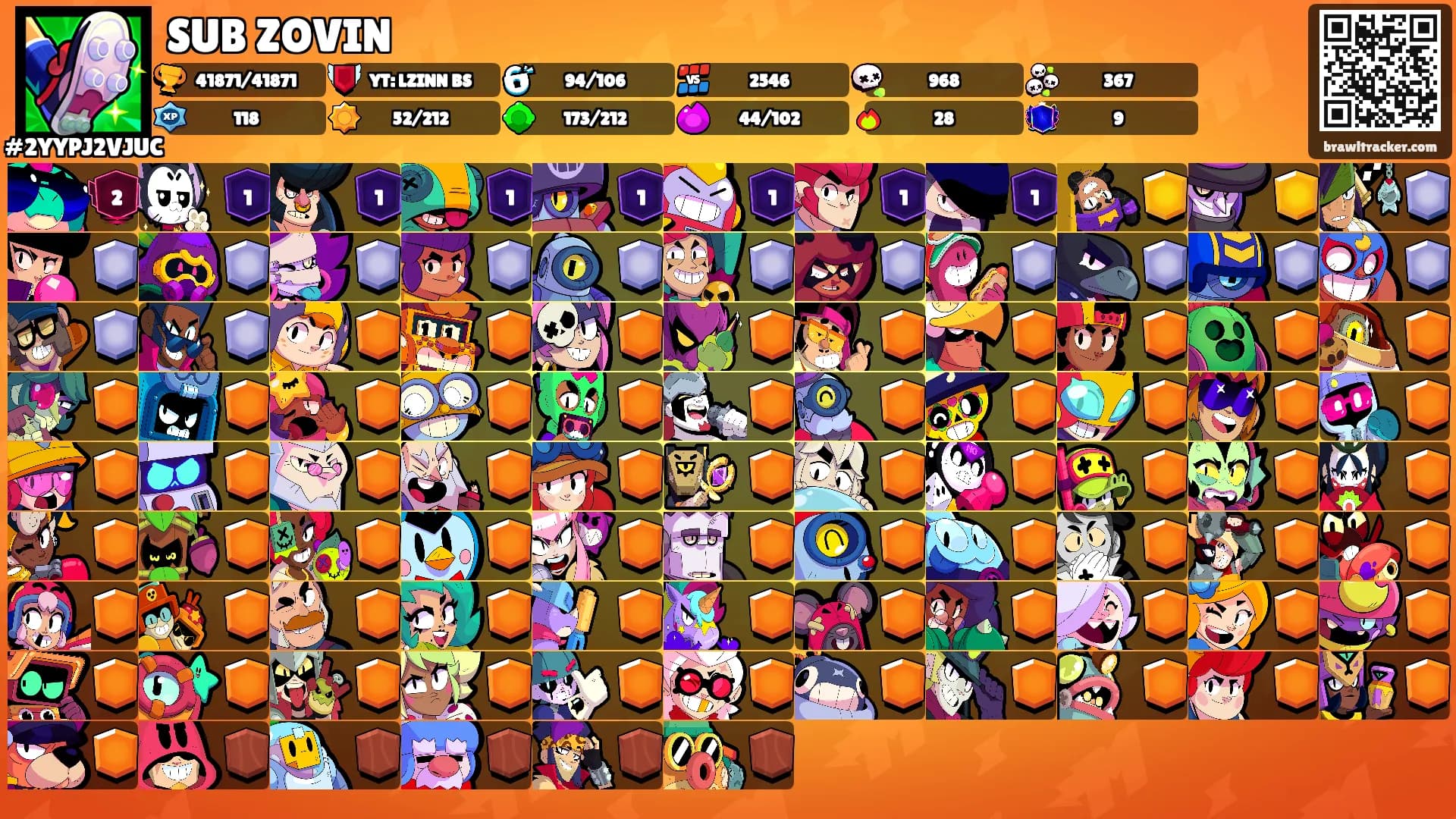 SUB ZOVIN's Ranks