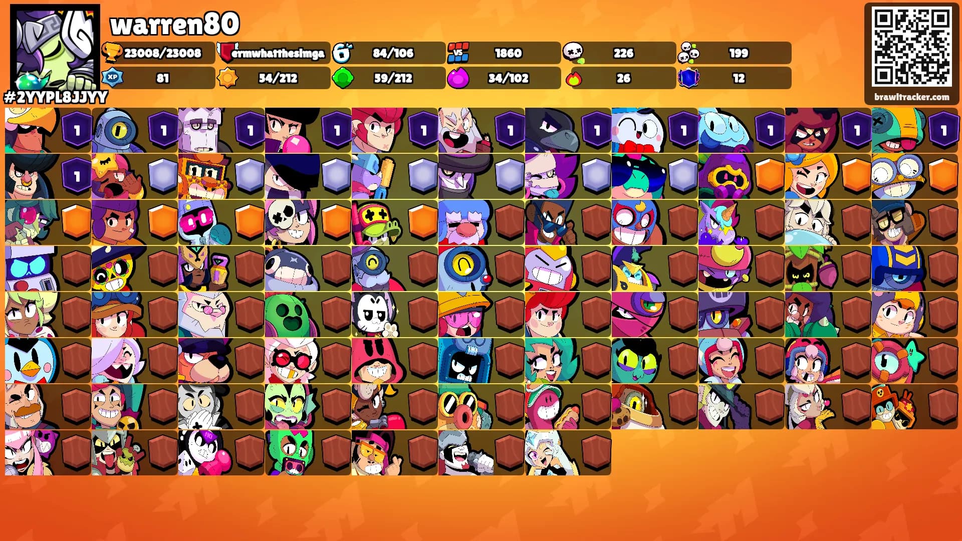 warren80's Ranks