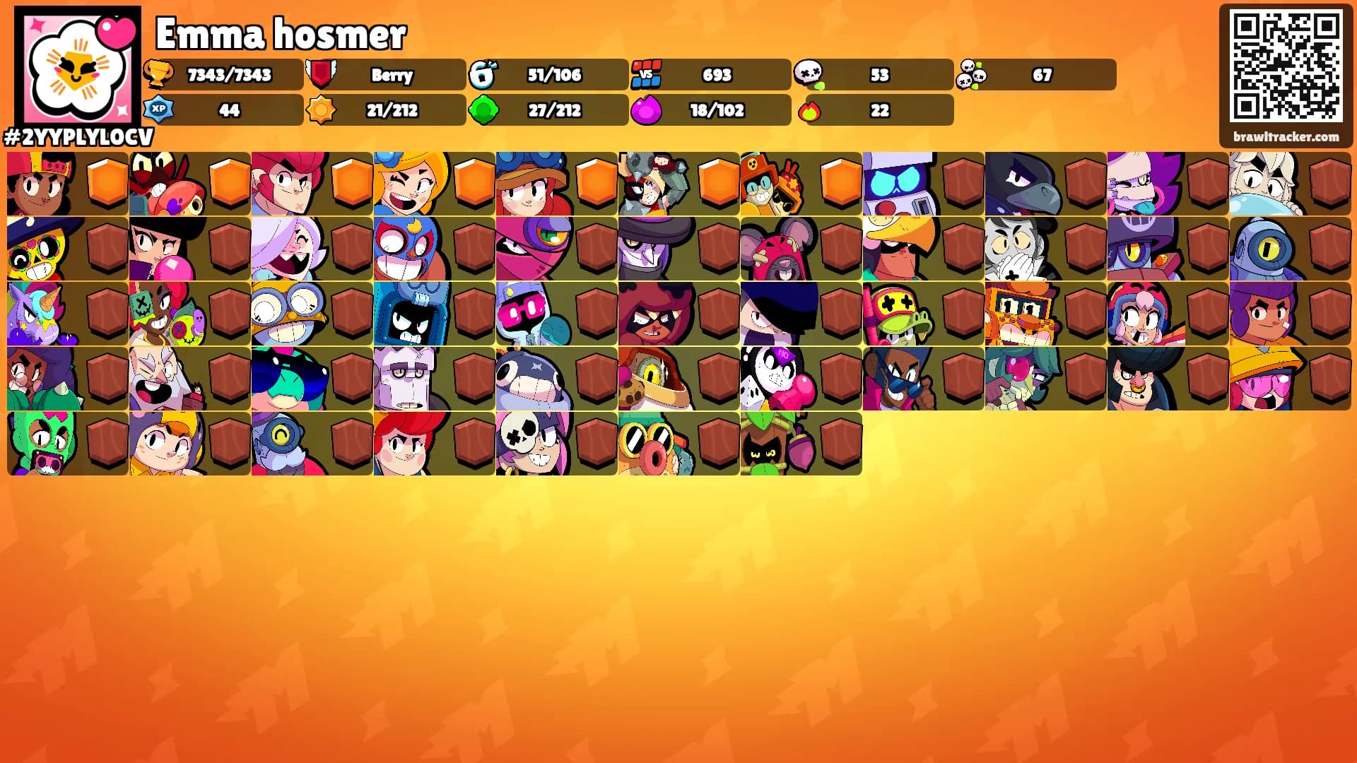 Emma hosmer's Ranks