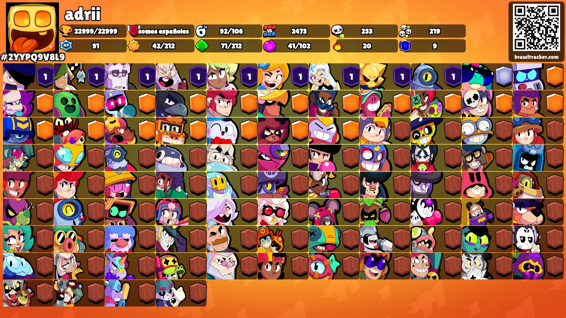 adrii's Ranks