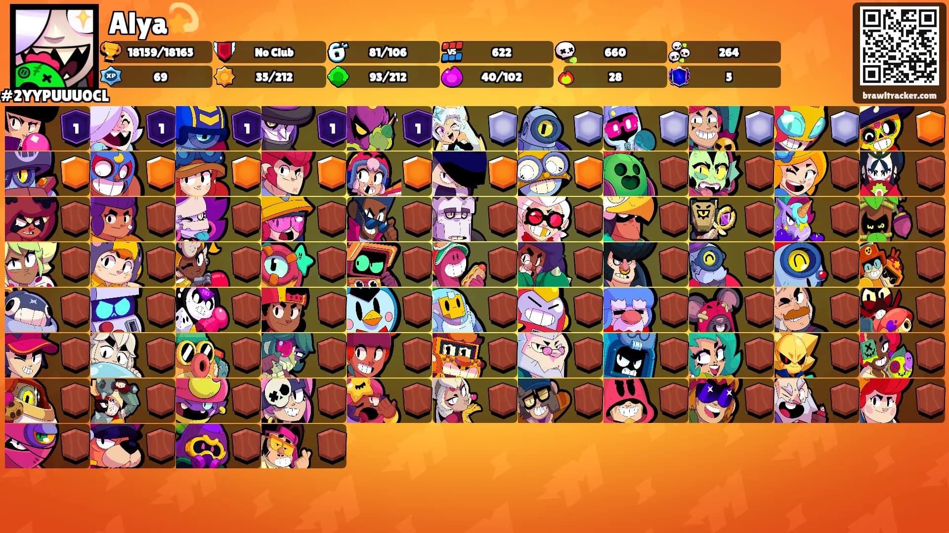 Alya💫's Ranks