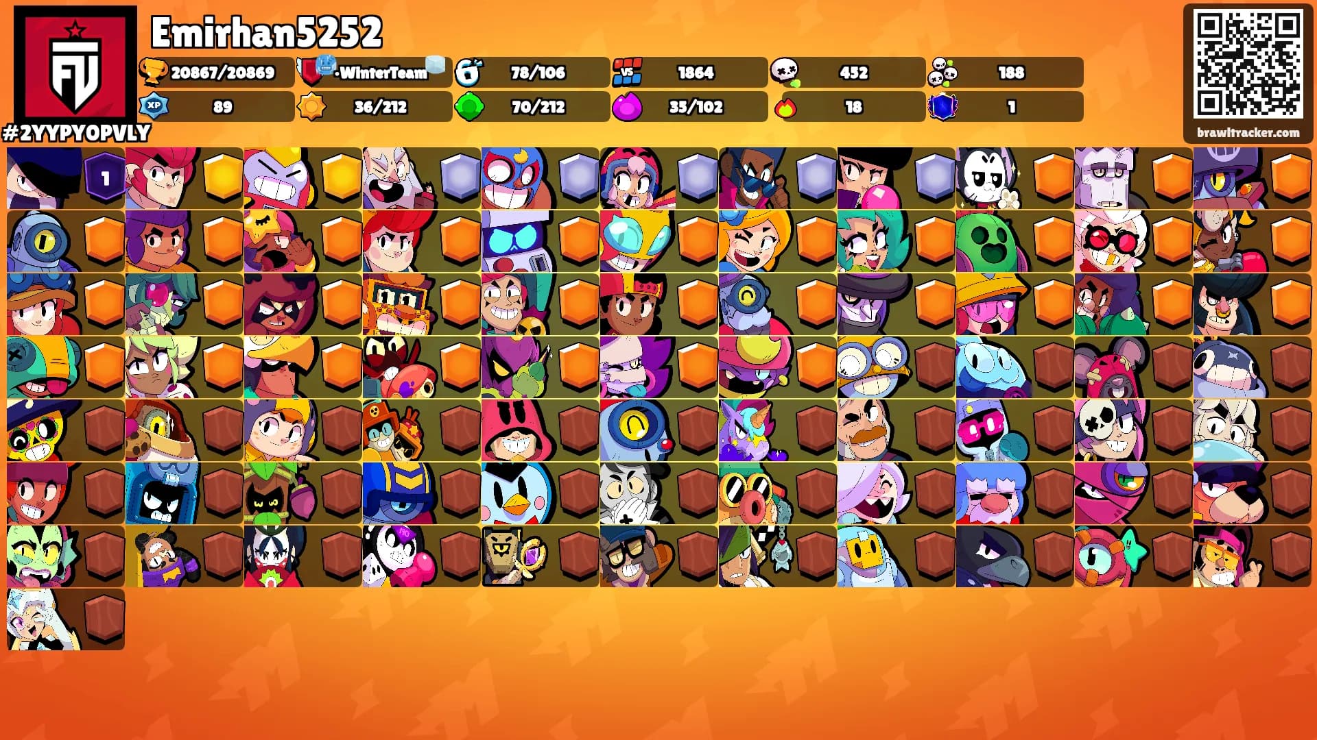 Emirhan5252's Ranks