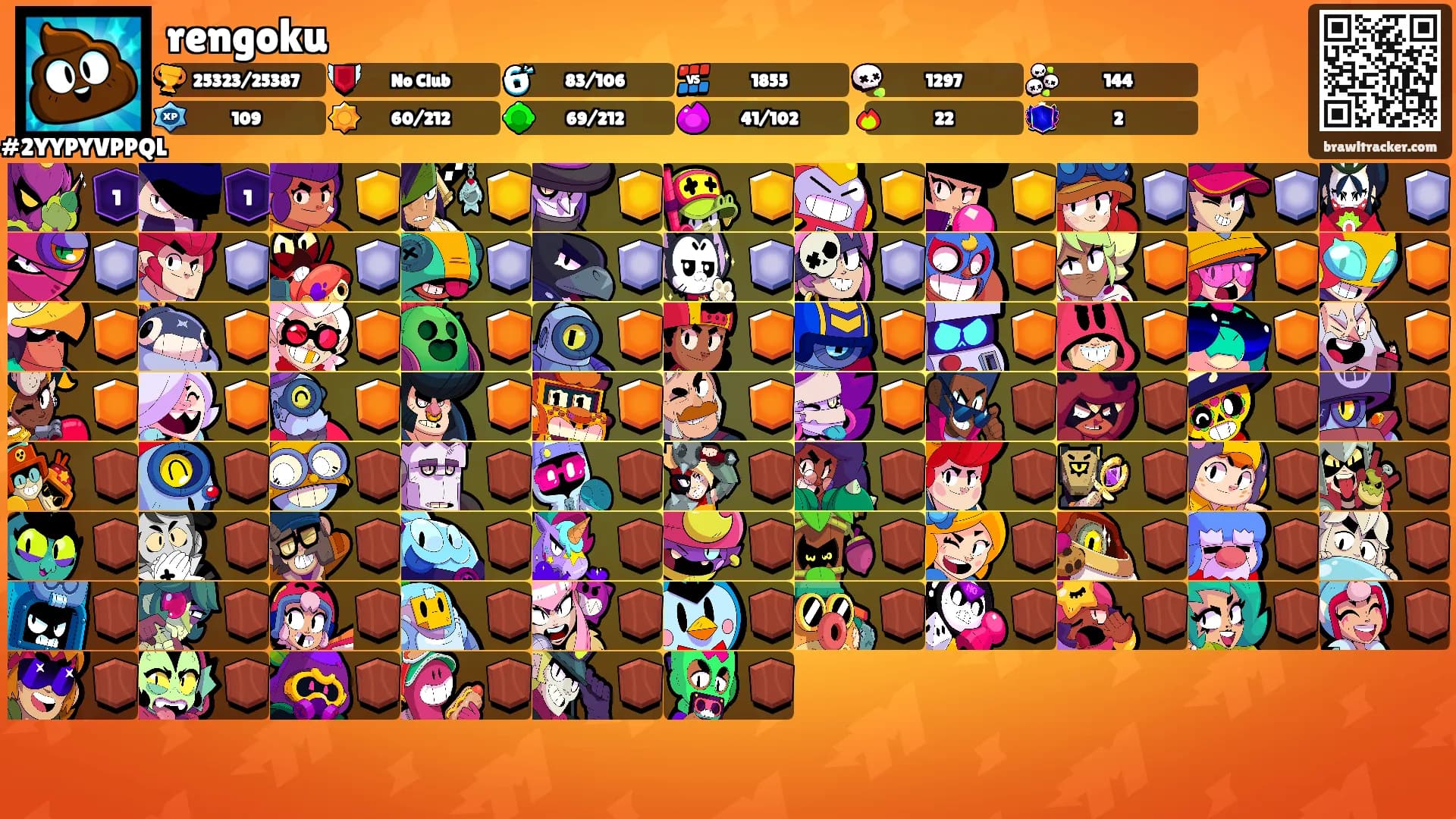 rengoku's Ranks