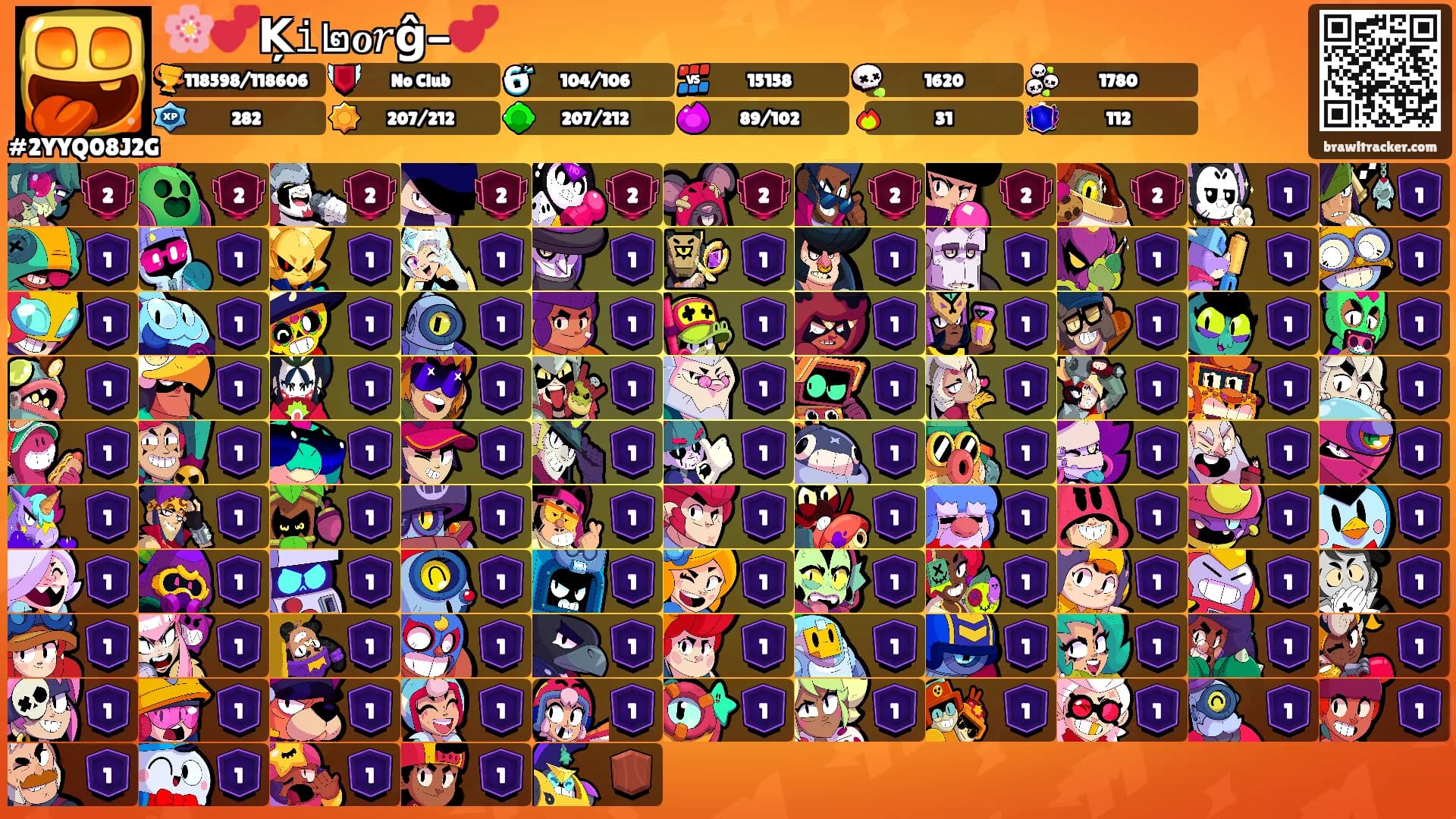 🌸💕Ķ𝚒๒ℴ𝑟ĝ-💕's Ranks