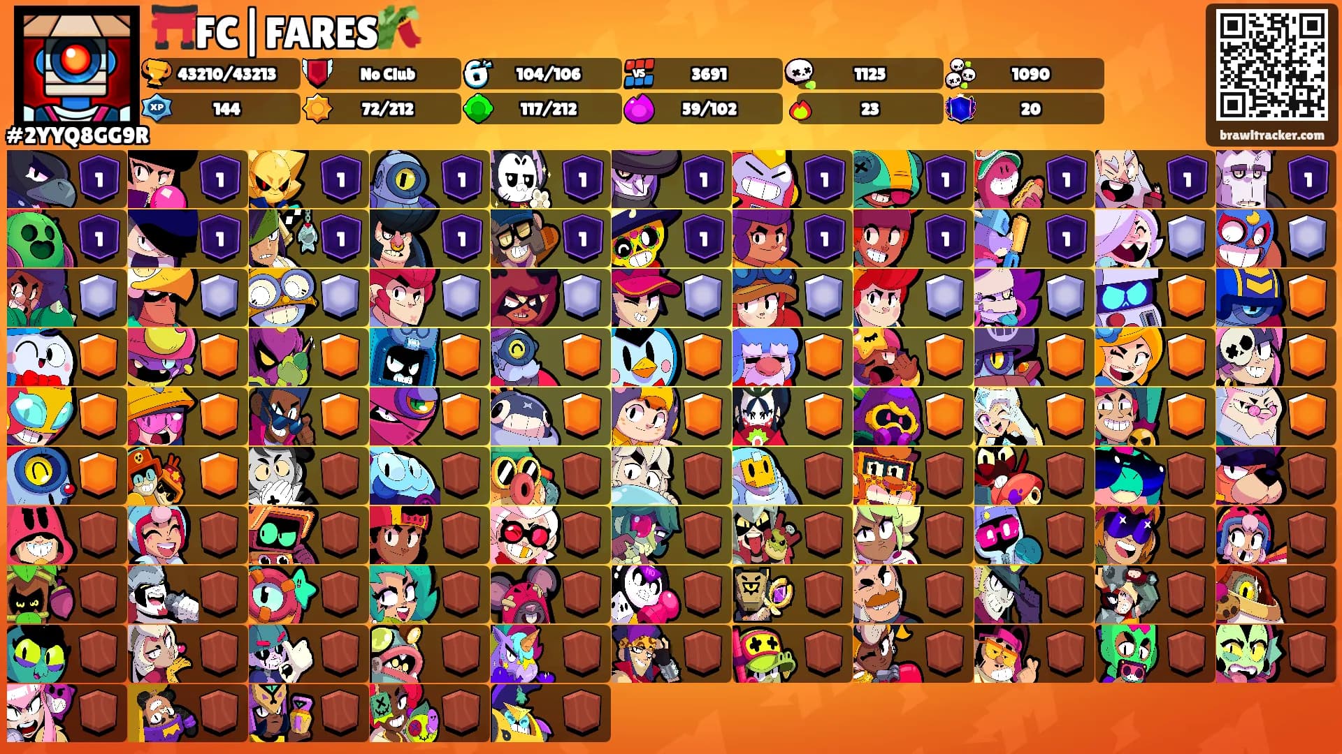 ⛩️FC|FARES🎋's Ranks