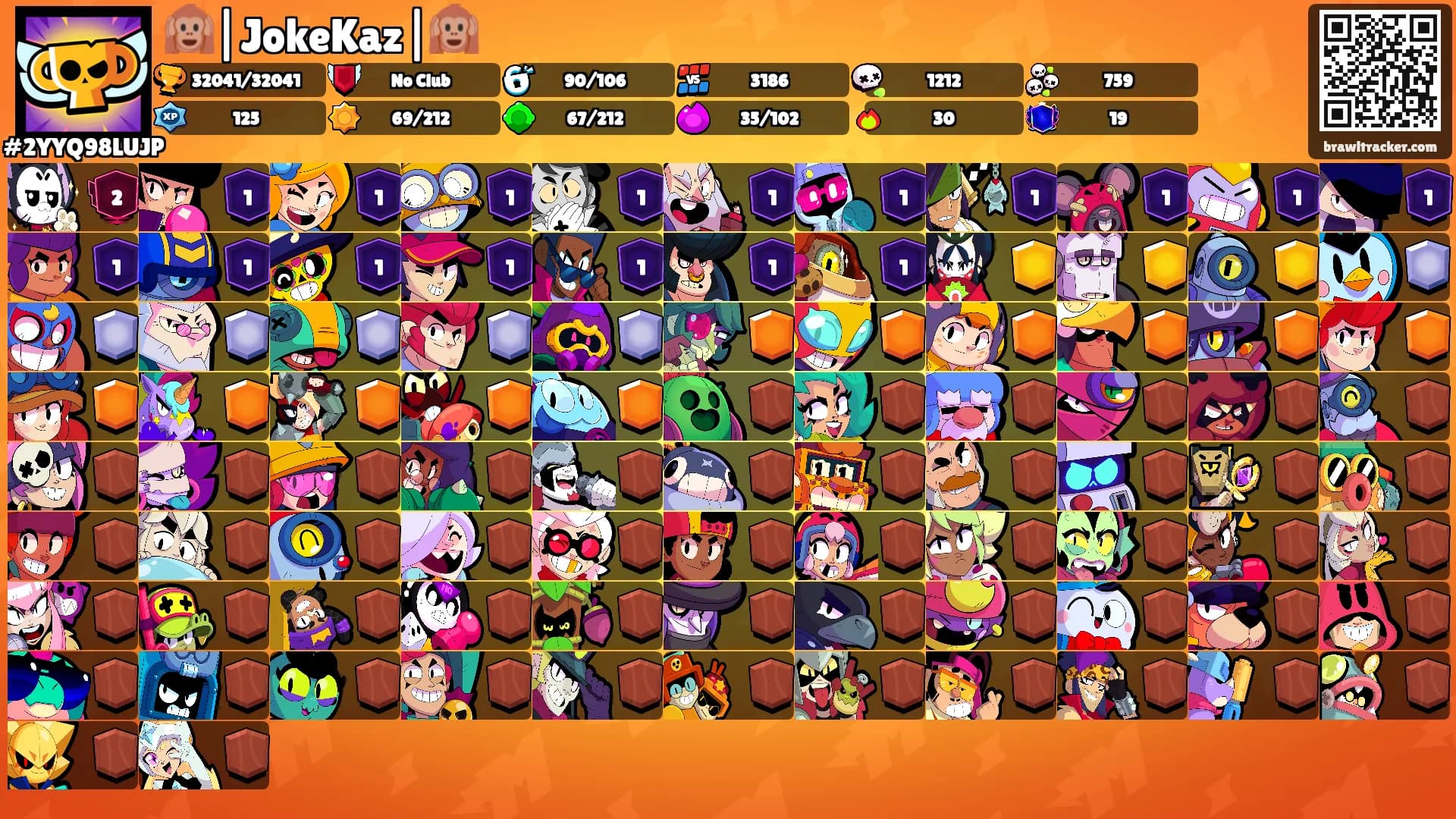 🙉|JokeKaz|🙉's Ranks