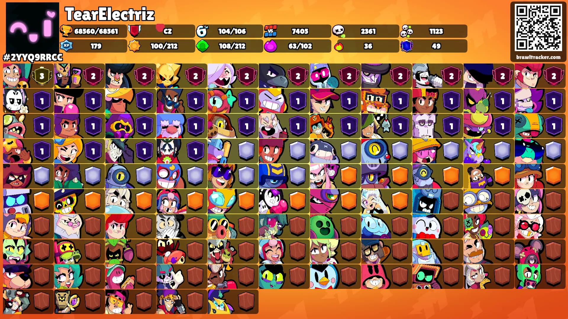 TearElectriz's Ranks
