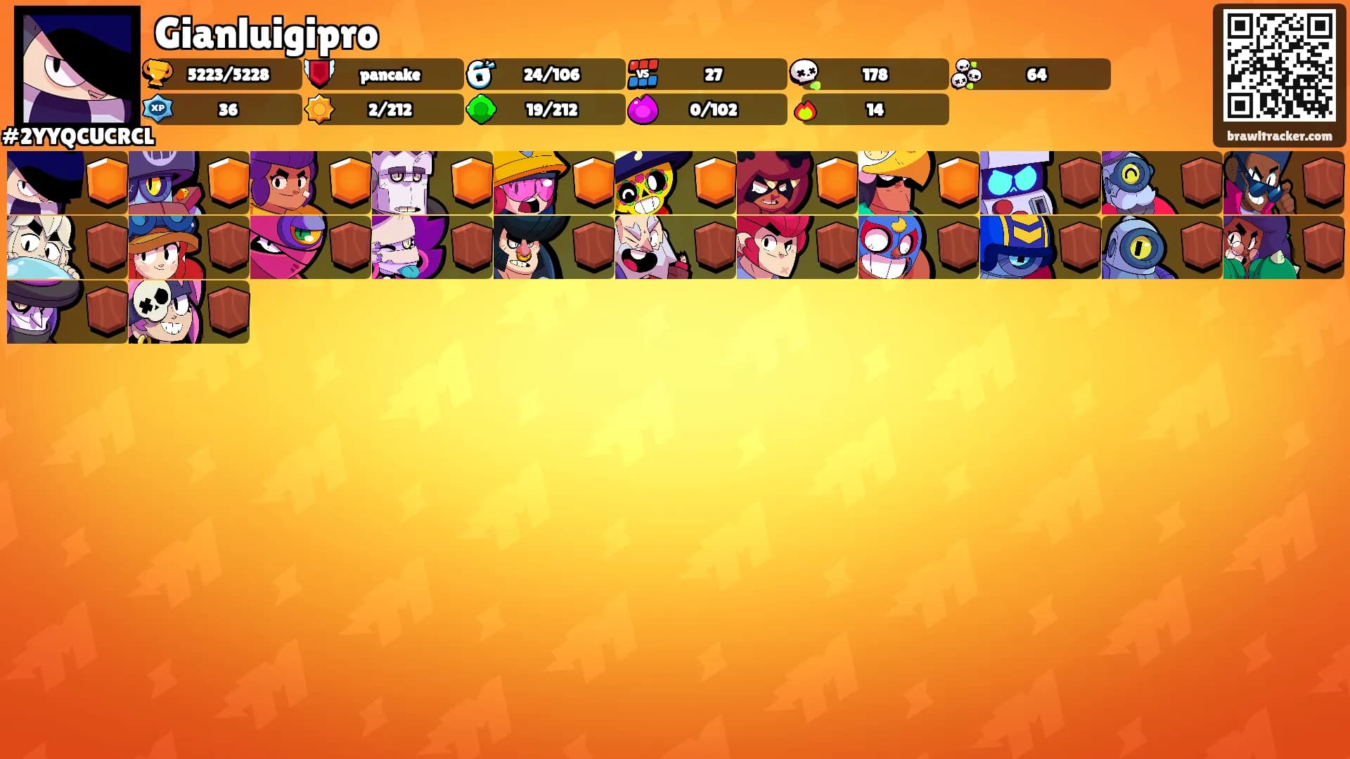 Gianluigipro's Ranks